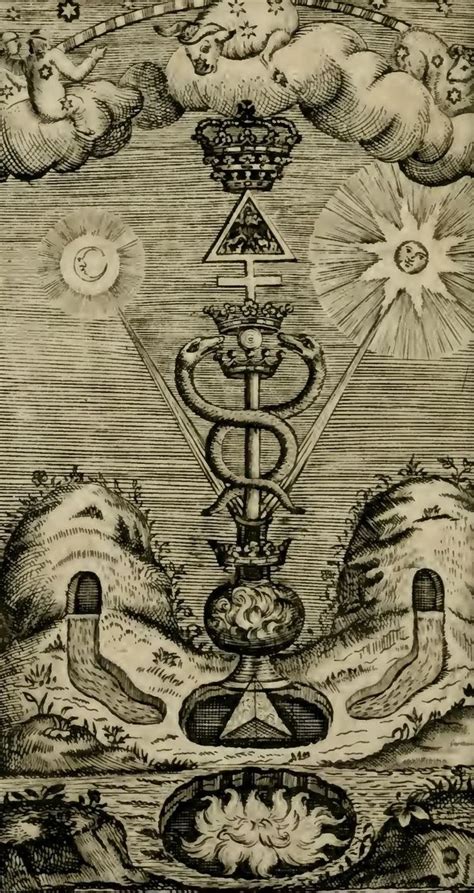 Occultism the treasure trove of esoteric knowledge